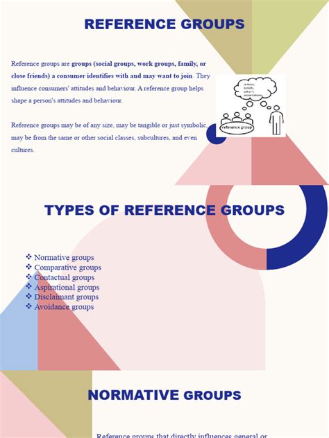 Image result for Positive Reference Group with Examples