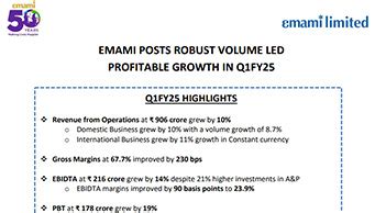 Emami Ltd - Natural Skin Care and Healthcare Products, India's Leading ...