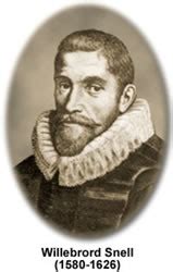 Fibre Optics Tutorial 的图像结果