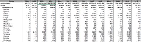 Convert Excel to JSON 的图像结果