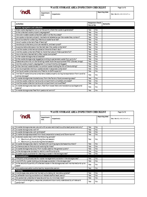 Image result for Schedule Waste Storage Room