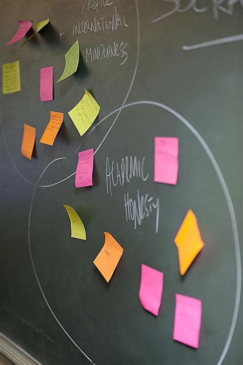 Image result for Scripti Post It Sizes