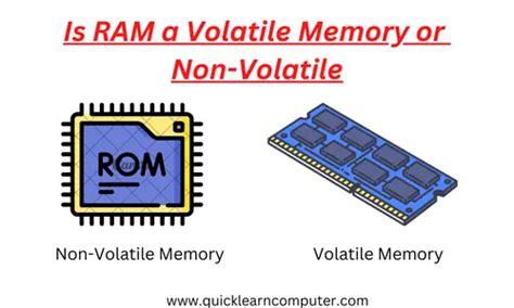 Image result for Volatile Memory Definition