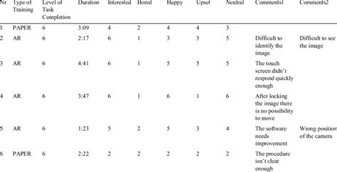 Tabular Form Examples 的图像结果