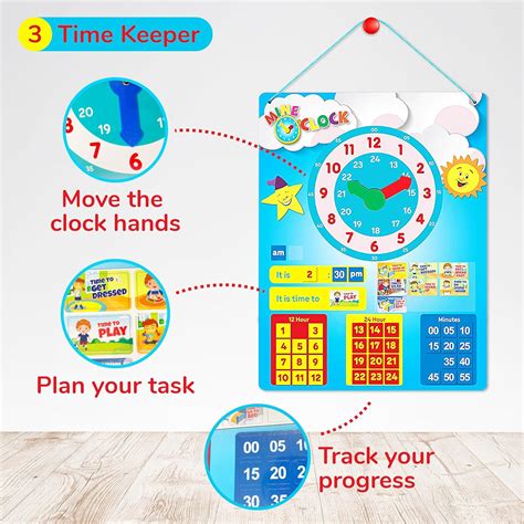 IQ Toys 3 Magnetic Learning Charts for Preschool and India | Ubuy