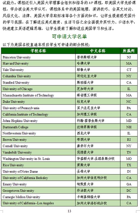 青岛大学2+2出国留学项目费用详情-青岛大学出国留学-留学择校一点通