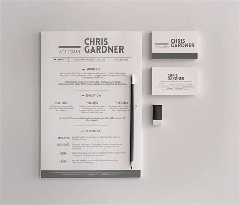 Basic Resume 的图像结果