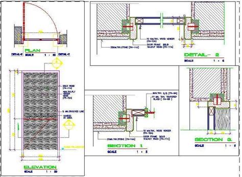 Image result for Basic Programming Logic