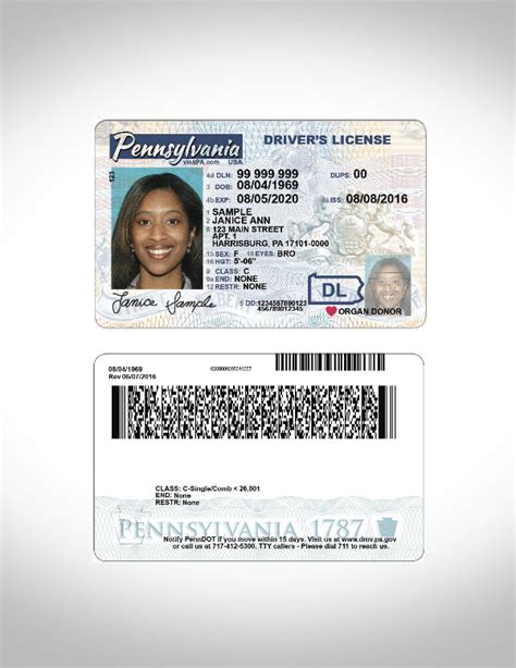 Image result for Drivers License Back Barcode