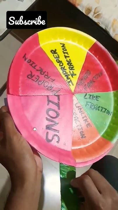 Image result for Fraction Model for Class 5