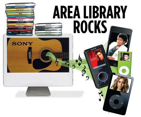 Free music downloads now being offered to Muskegon District Library ...