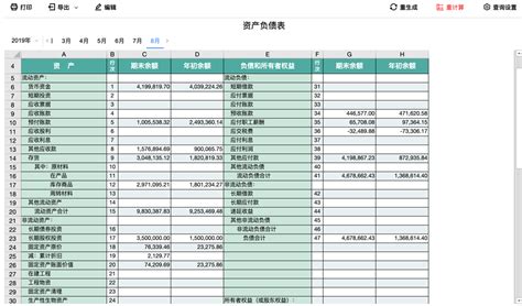 王葆青：企业财税筹划与风险管控 - 爱学习