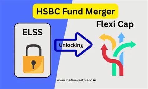 qsif SIF offered by Quant Mutual Fund · Meta Investment