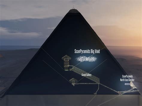 Pyramid Scan Project 的图像结果