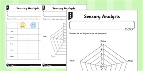 Global Food Worksheet / Worksheet Sensory Analysis