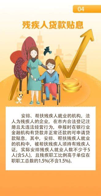 长沙县残疾人贷款利息政策- 长沙本地宝