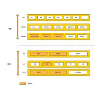 Raci 图 的图像结果