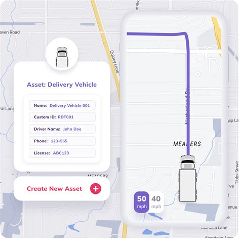 Image result for Live Data API Requests