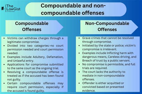 Offense Vs Offence Ukraine Updates: NATO Says New Russian Offensive