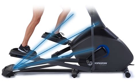 Best Compact Elliptical Blog: Elliptical Machine Incline Levels