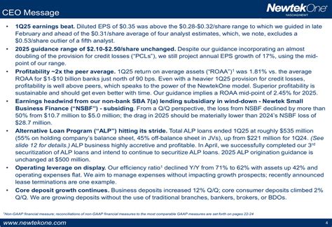 NewtekOne Q1 2025 slides: EPS exceeds guidance, maintains full-year ...