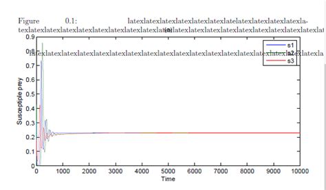 Image result for How to Export a Graph From MATLAB