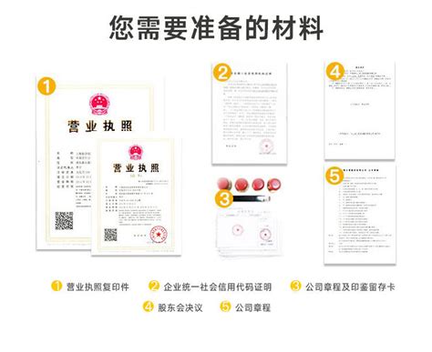 上海居住证积分如何办理？最快15天拿到120积分通知单！_审核_单位_的材料