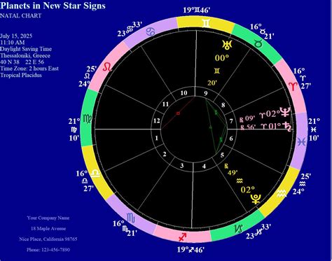 Astro-Calendar 2025 - astroalchemy.gr