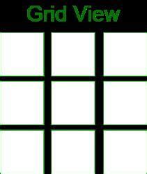 RecyclerView as Staggered Grid in Android With Example - Software ...