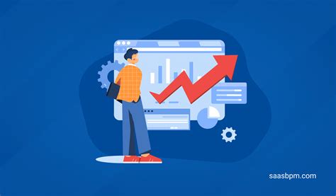 Image result for Sales Methodology Explained