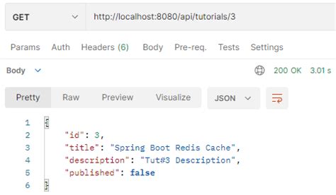 Image result for Example for Manual Queries in Redis Using Spring Boot