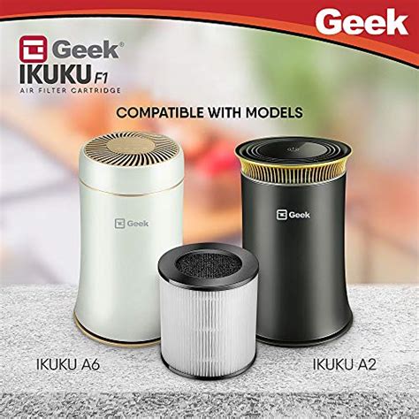 Buy HEPA Filter Cartridge at Best Price | Geek Ikuku F1