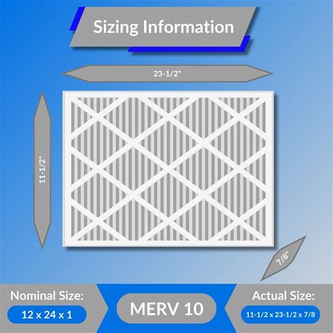 12x24x1 Air Filter Glasfloss ZL Series MERV 10 - Box of 6