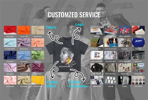 Company Overview - Nanchang Fuhua Yongsheng Trading Co., Ltd.
