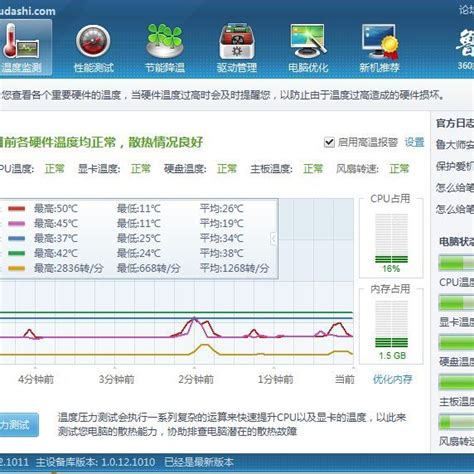 cpu温度显示软件-CPU温度查看器(ThinkPad)V1.3 绿色中文免费版-东坡下载