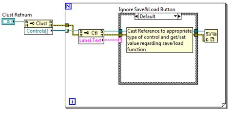 Image result for I-VI Integration with Cluster Using Qt