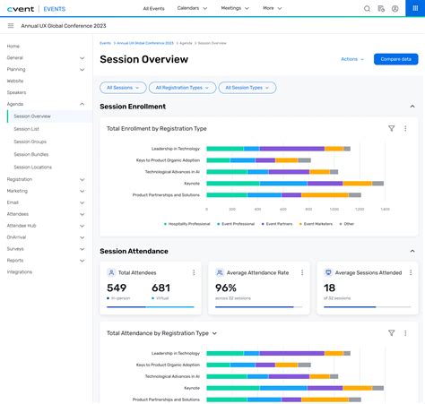 Cvent Software 的图像结果