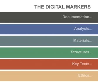 The Digital Markers To Conservation | CEPT - Portfolio