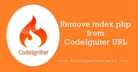 Image result for How Remove Index.php From URL Using cPanel