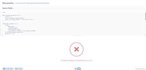 Image result for SQL Code Error