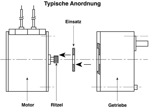 MRIG11 (25:1) McLennan Servo Supplies | McLennan Servo Supplies Spur ...