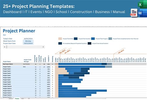 Project Planning 的图像结果