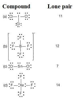 VSEPR Theory and Hybridisation Free MCQ Practice Test with Solutions - JEE