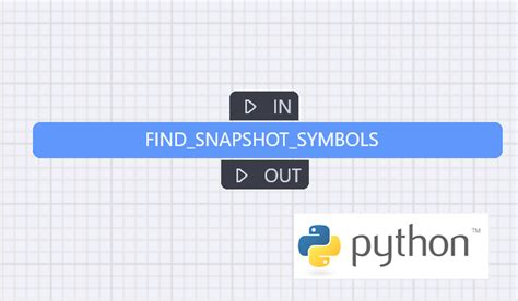 Python Code to Print Symbol 的图像结果