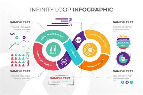 Image result for Learn Android Development