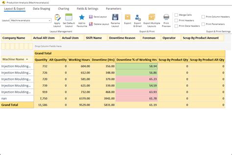 ERP Reporting for Manufacturing Industry with EasyReports
