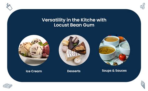 Fooding Locust Bean Gum Powder - 250gm | Premium Food Grade Thickener ...