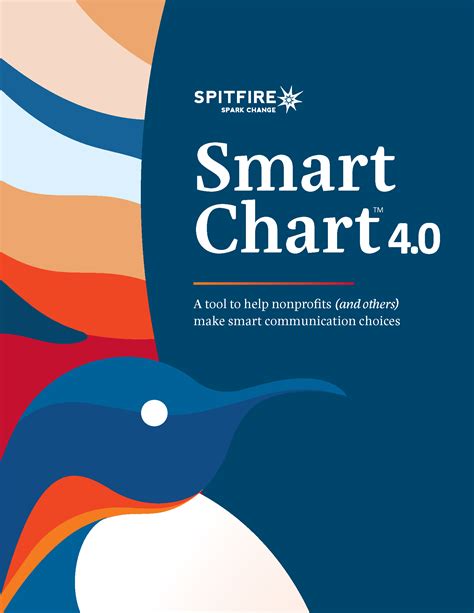 Smart Chart 的图像结果