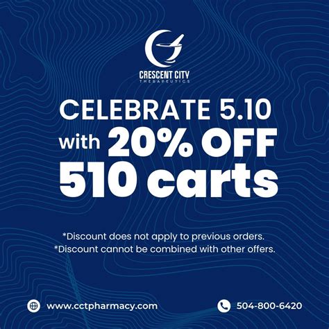 Crescent City Therapeutics on LinkedIn: #510day #crescentcitytherapeutics