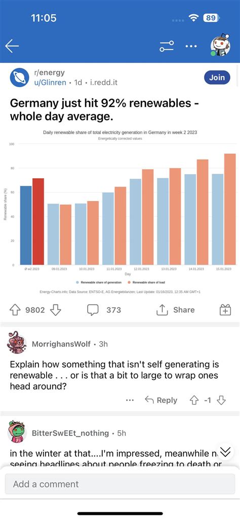 Counter The Argument